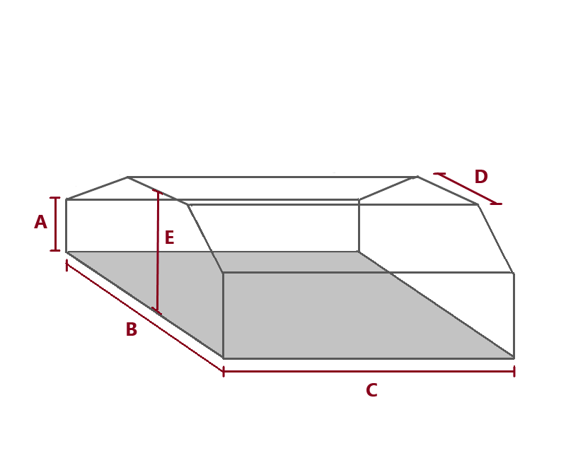 picnic bench cover shape