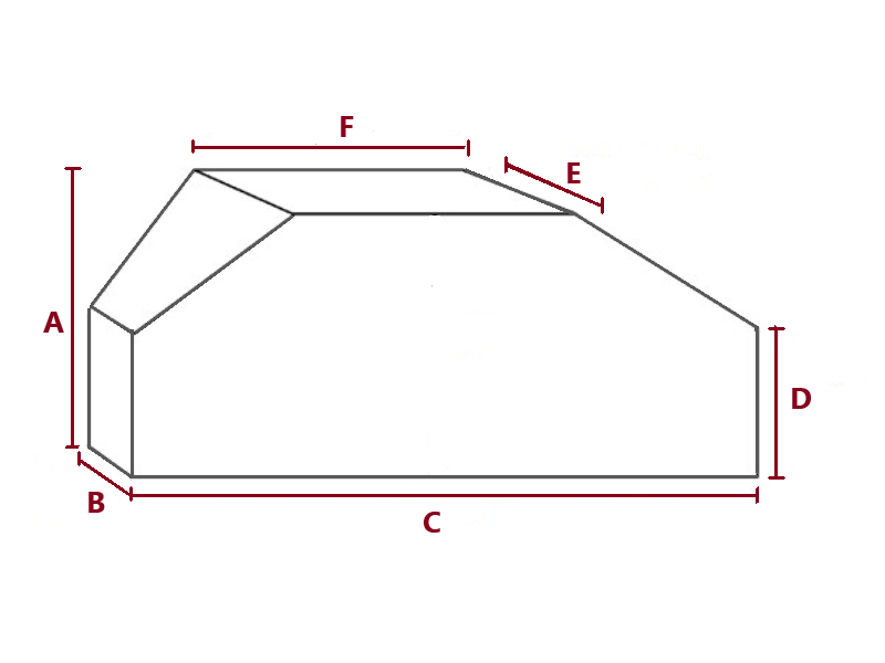 bike cover sizes