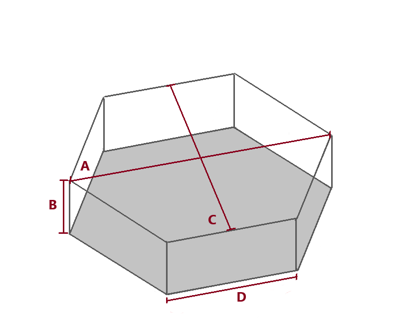hexagon cover shape