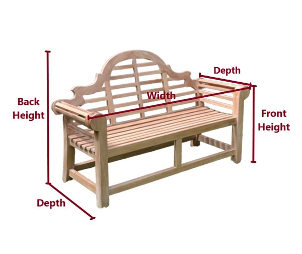 lutyens bench cover sizes