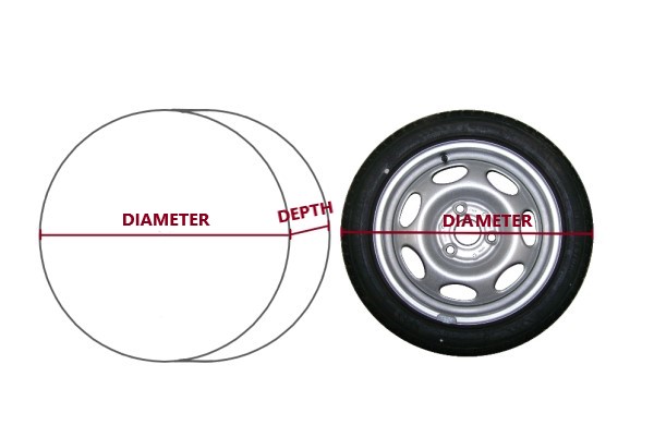 rear wheel cover sizes