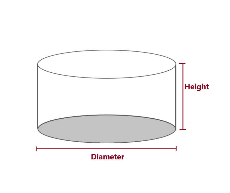 made to measure round cover shape