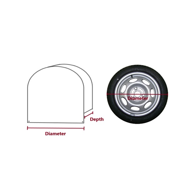 wheel cover shape pvc